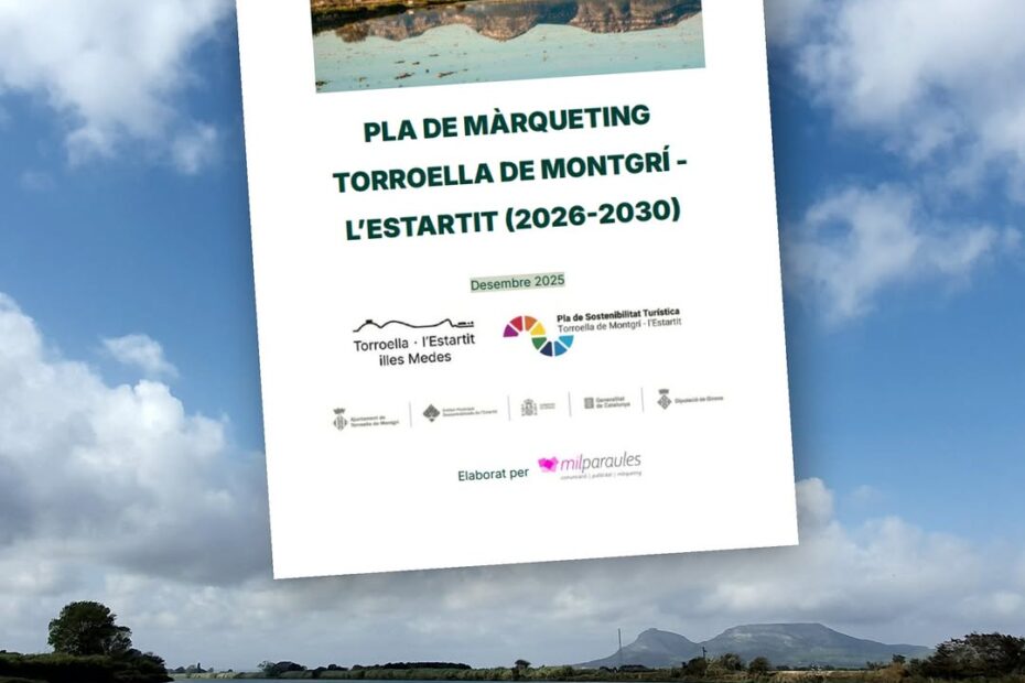 Portada del Pla de màrqueting de Torroella de Montgrí – l'Estartit (2026-2030) sobre un paisatge del Baix Ter, amb l'eslògan Naturalment